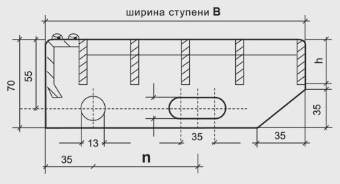 Основные размеры металлических ступеней